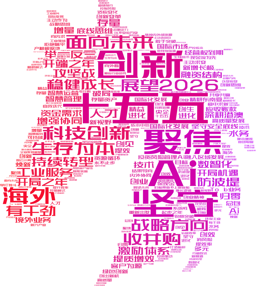 113_2_1770860556.png?wx_fmt=png&from=appmsg