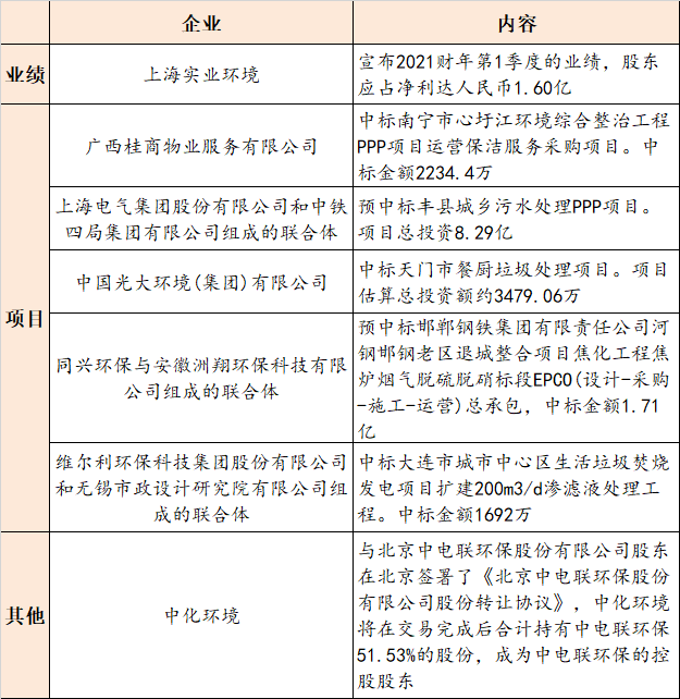 1620713693524361.png 1620713693524361.png