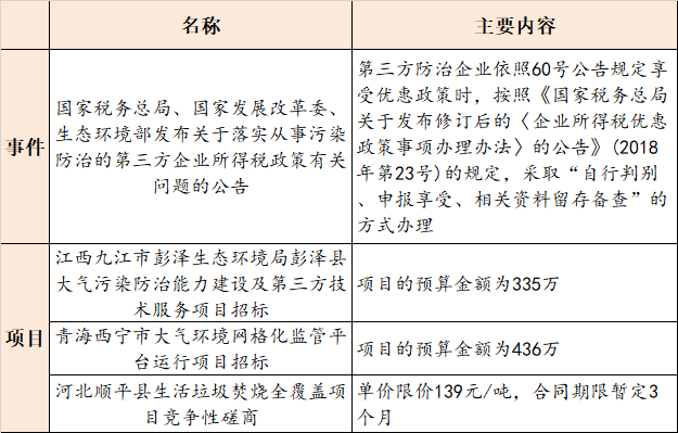 1620713724833793.png 1620713724833793.png