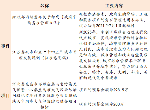 1620799026854998.png 1620799026854998.png