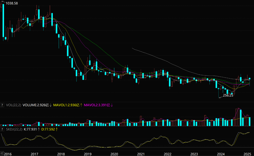 37_7_1747015942.png?wx_fmt=png&from=appmsg