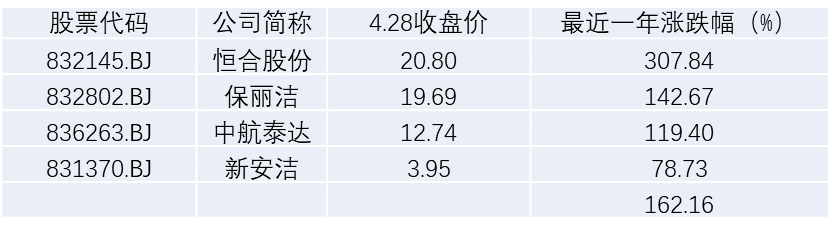 37_8_1747015942.png?wx_fmt=png&from=appmsg