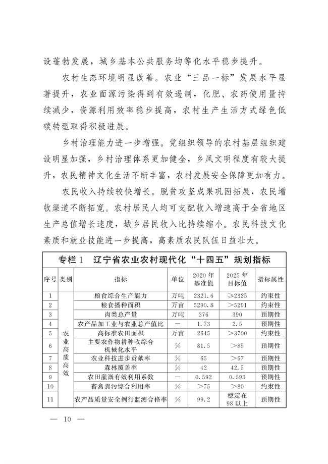 辽宁省十四五农业农村现代化规划_189_09.jpg