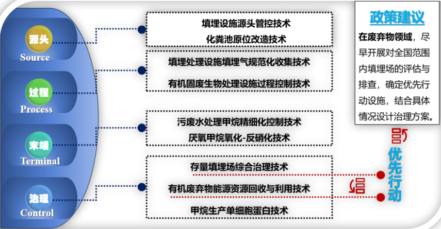 1754622490293190.png 087e6db654d502ebb2c1f5e8edaca146.png