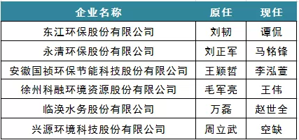 1542792766527643.png image.png