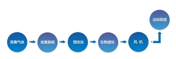 1735271626106246.png image.png